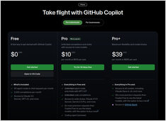 GitHub Copilot Cheatsheet - Description and useful commands