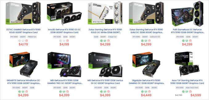 centrecom rtx5090 2025 october