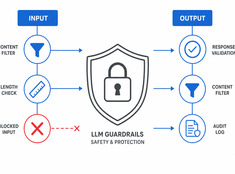 LLM Guardrails in Practice: What Actually Works