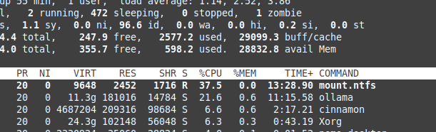 ntfs file system driver consumes a lot of cpu ntfs.mount cpu usage