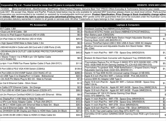cognee processing pdf with procelist cognee processing pdf with procelist