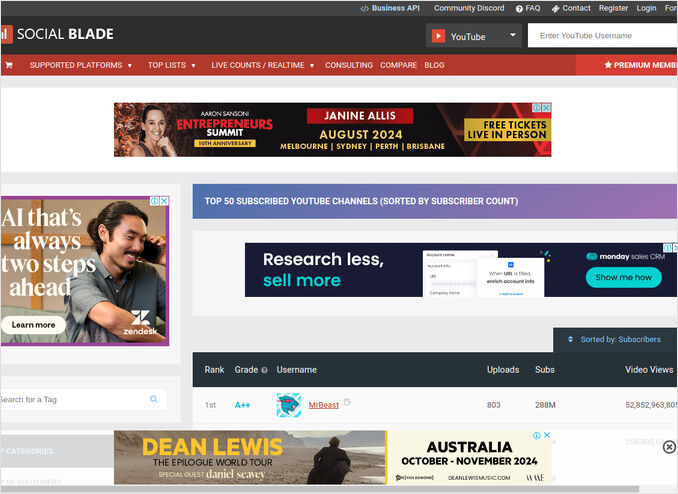 The site with the ad