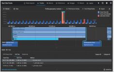 Flutter DevTools: Debug & Optimize Apps