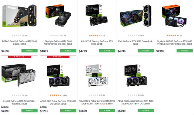 scorptec rtx 5090 prices 2025 November scorptec rtx5090 2025 october
