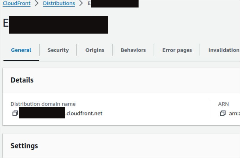 Distribution domain name example